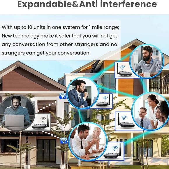 Wireless Intercom System in Black - Picture 4 of 7